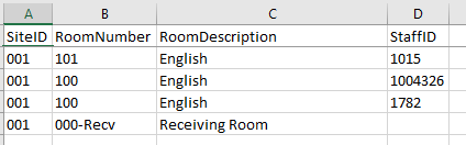 Room_StaffImportTemplate.PNG