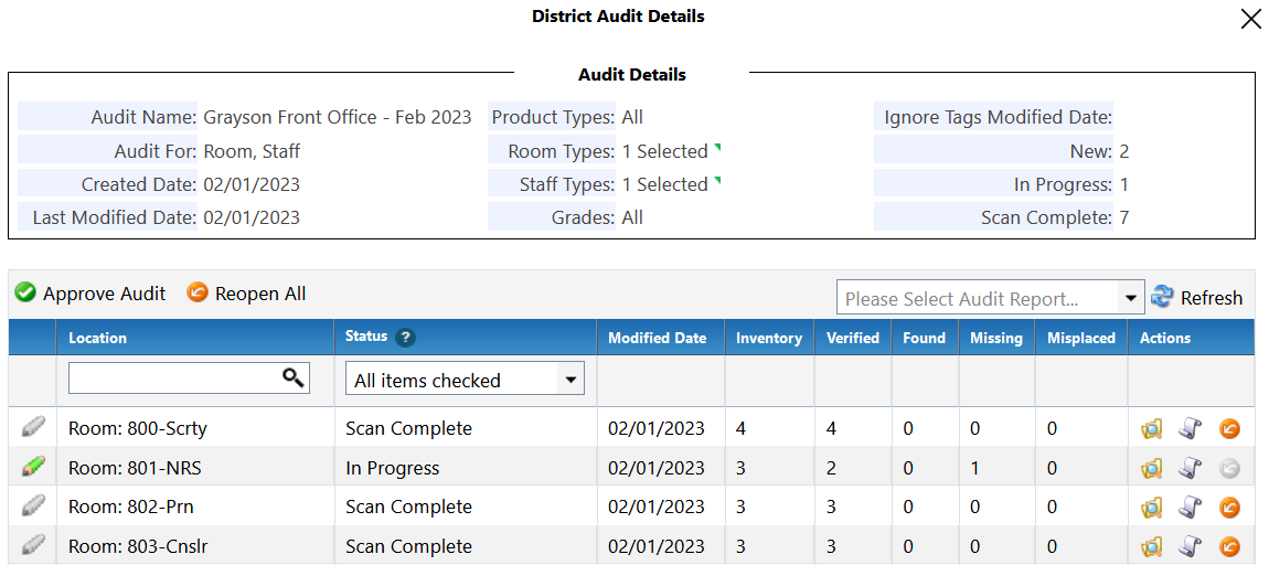AuditSiteDistrictDetail.PNG