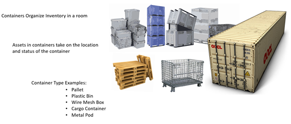 Warehouse_Containers.png
